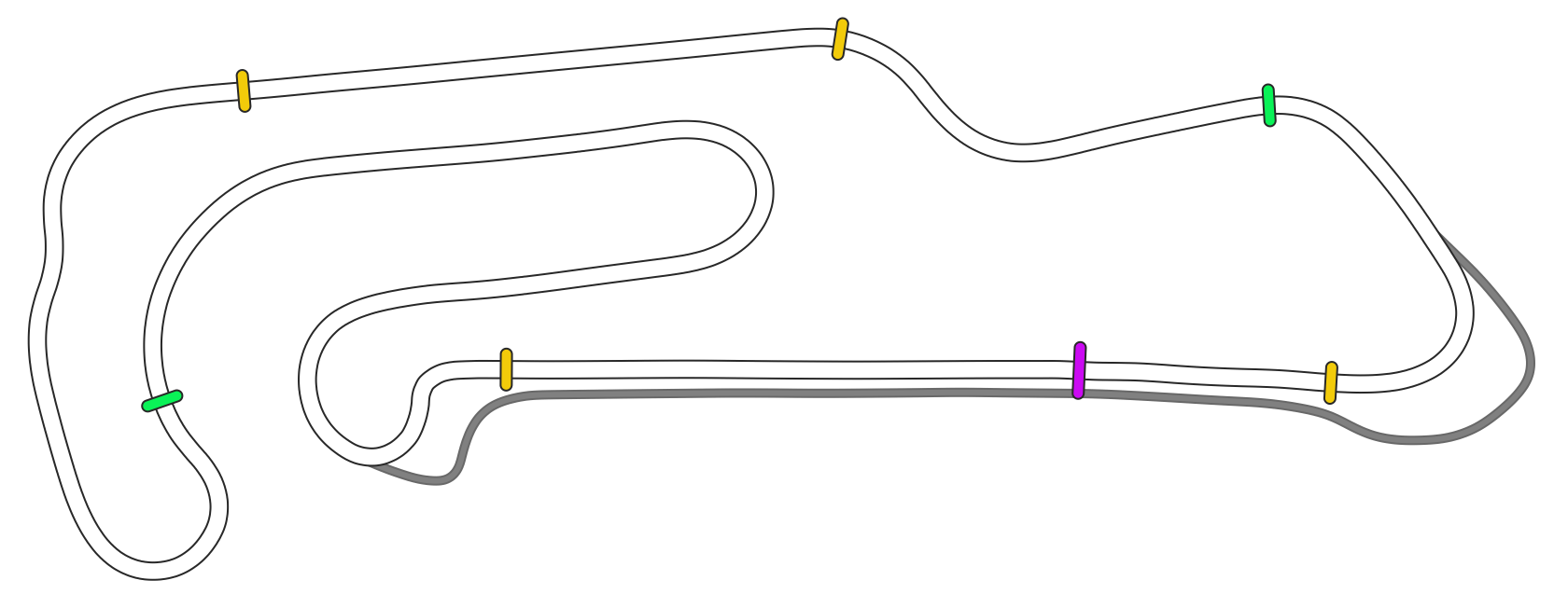 P1 Oschersleben GP