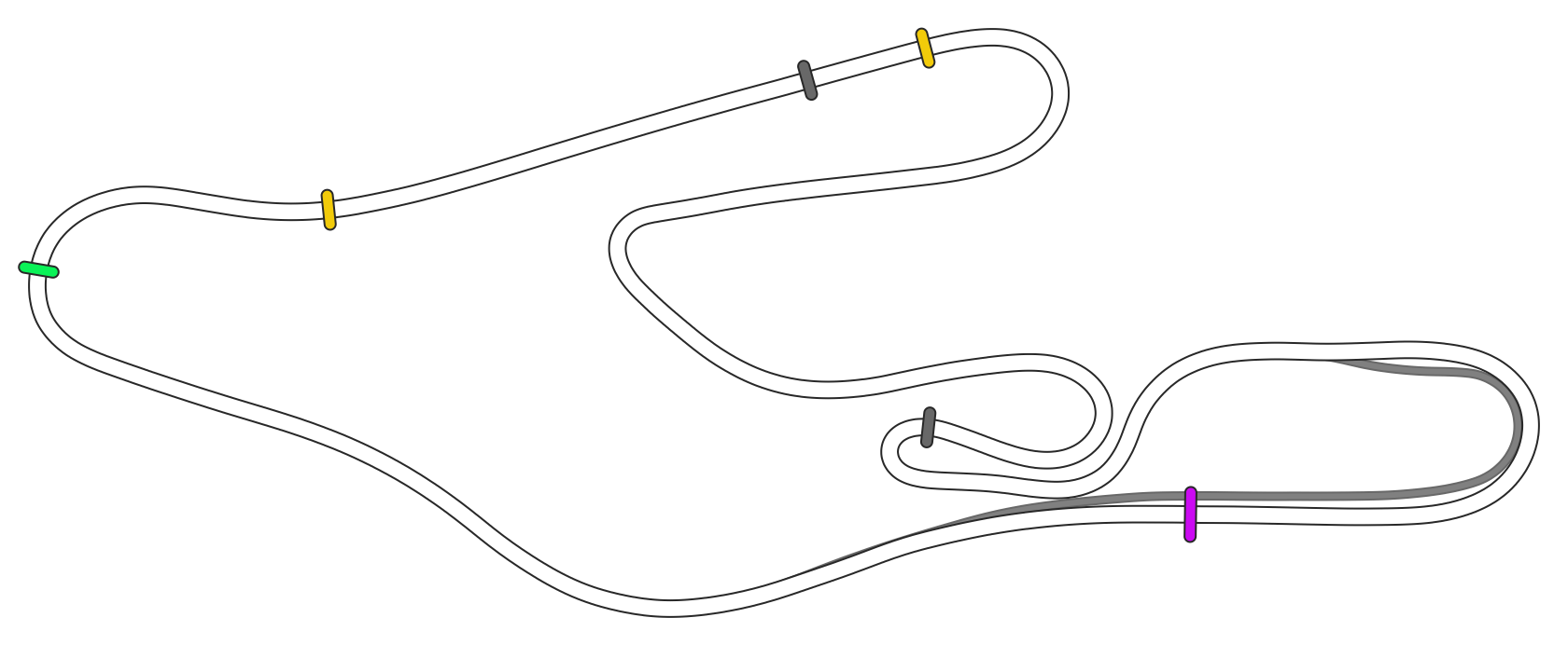 P1 Vallelunga