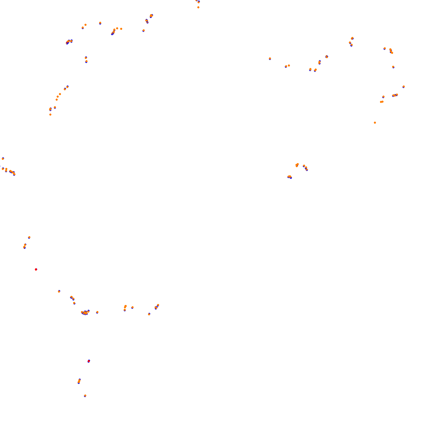 Nordschleife - Endurance collisions