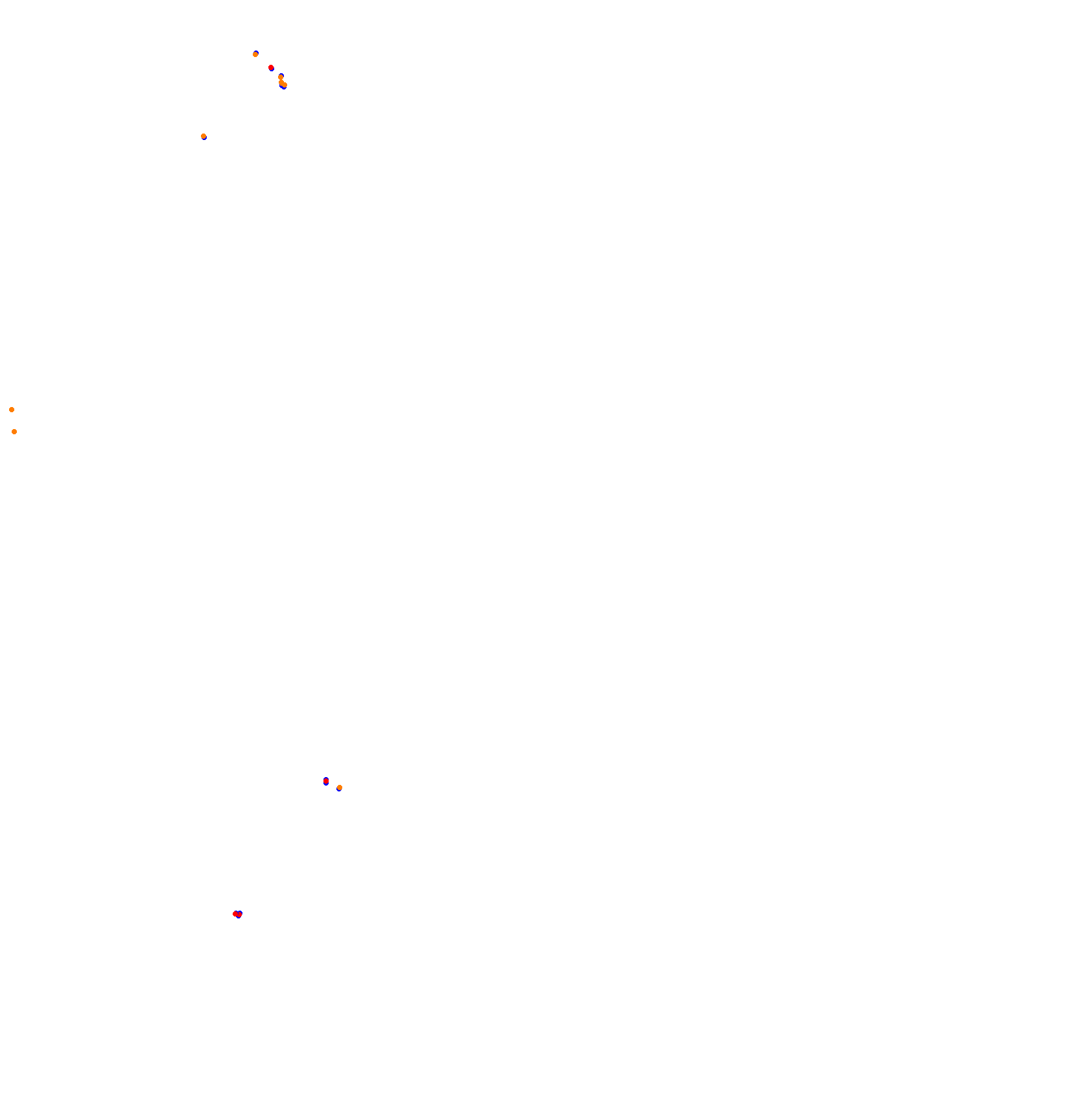 Nordschleife - Endurance collisions