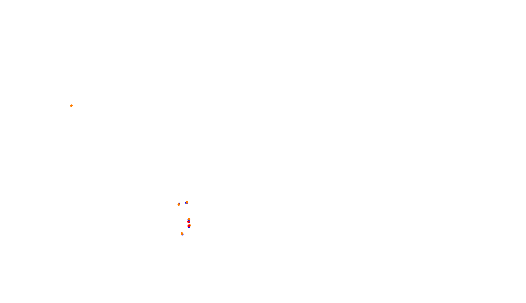 Imola collisions