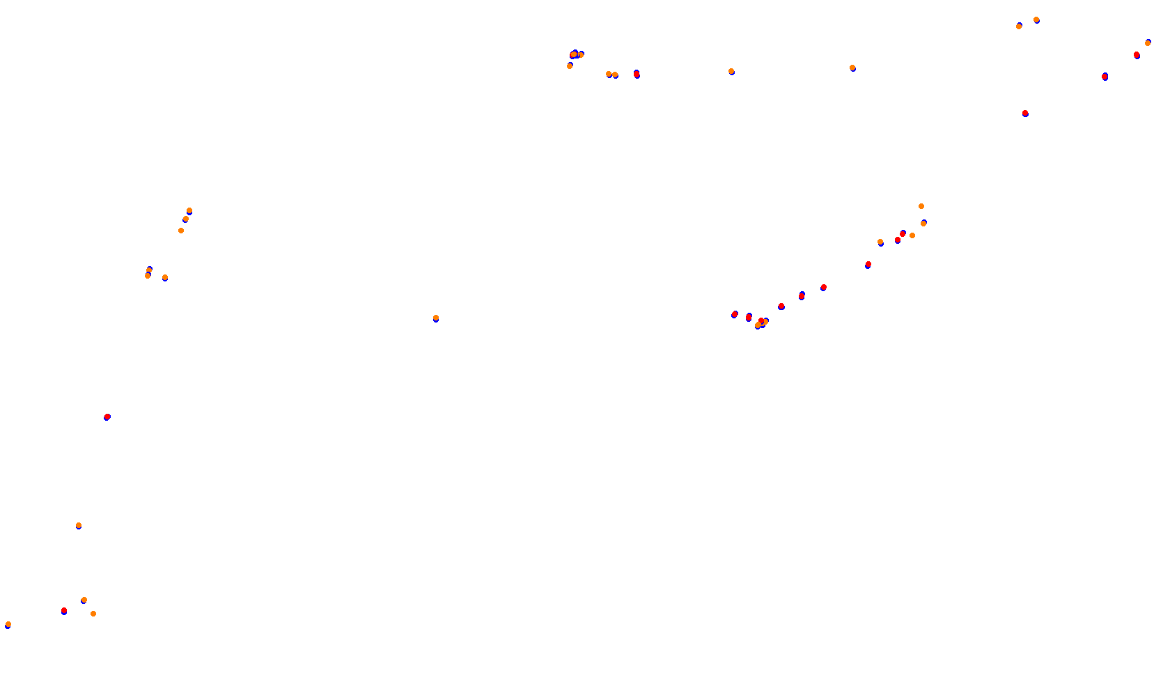 Imola collisions