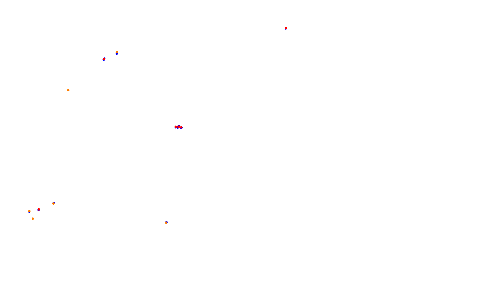 p1 Imola collisions