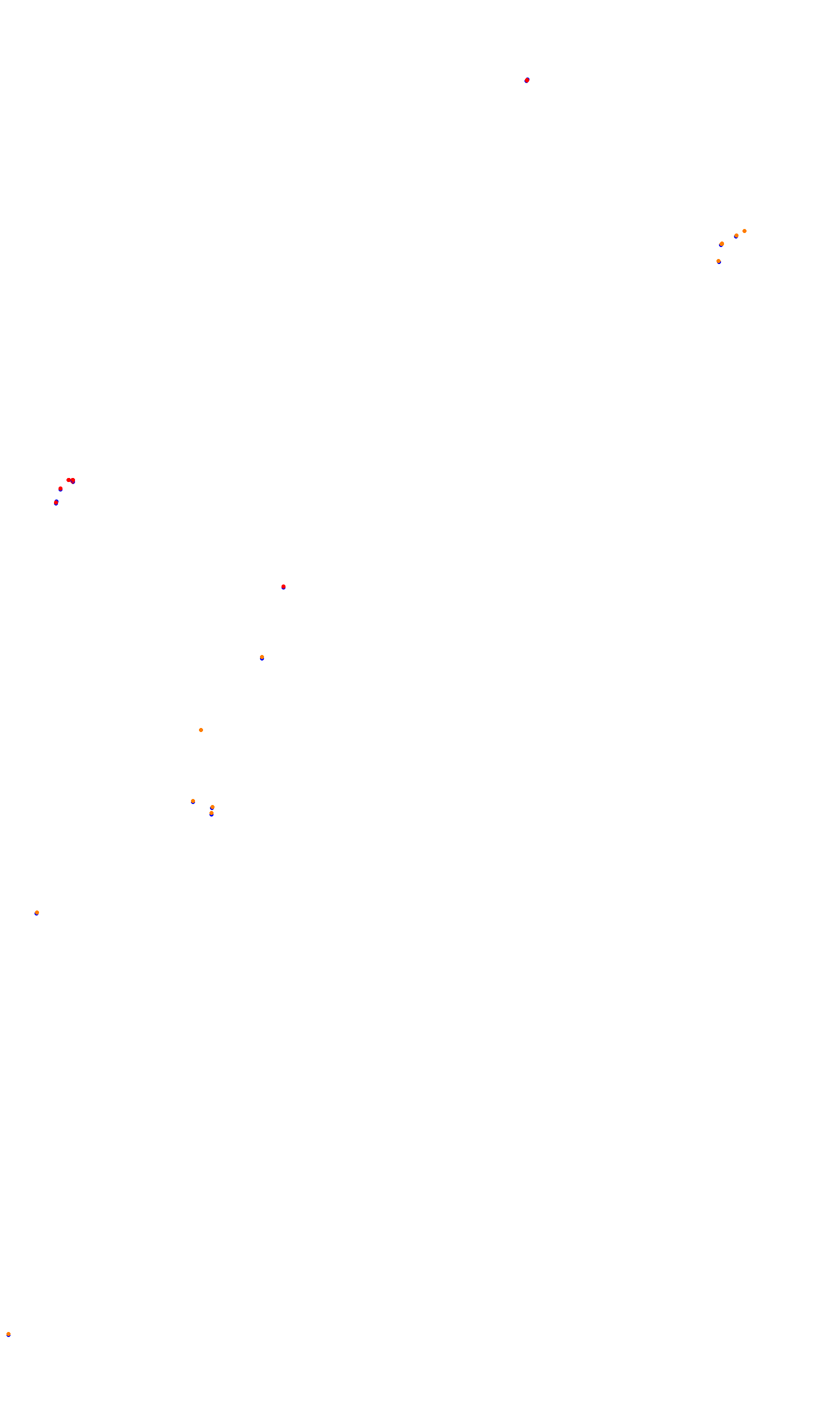 Monza DC collisions