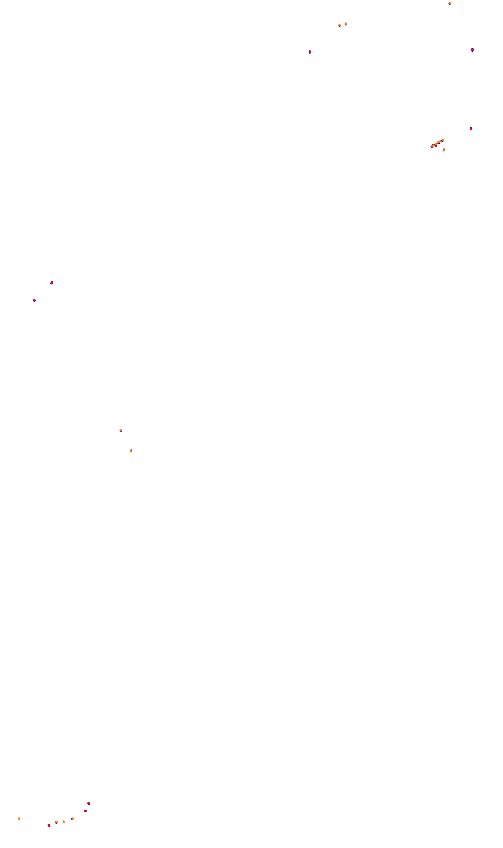 Monza DC collisions