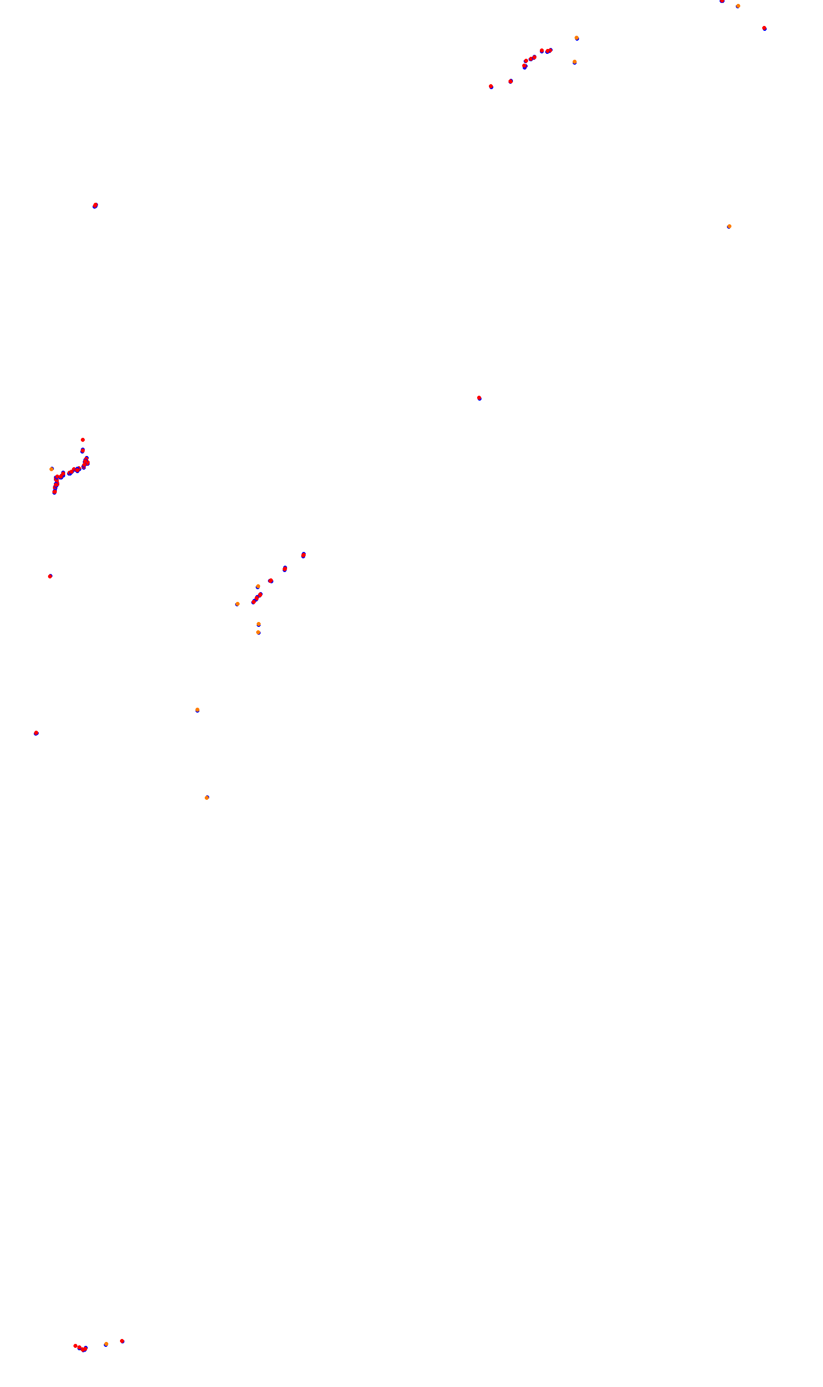 Monza DC collisions