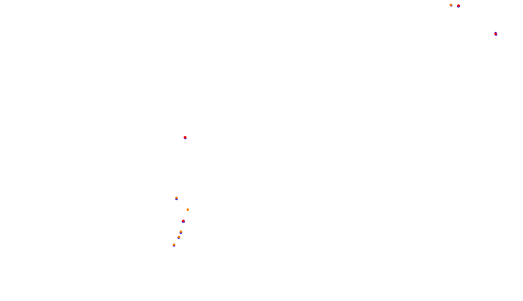 p1 Imola collisions