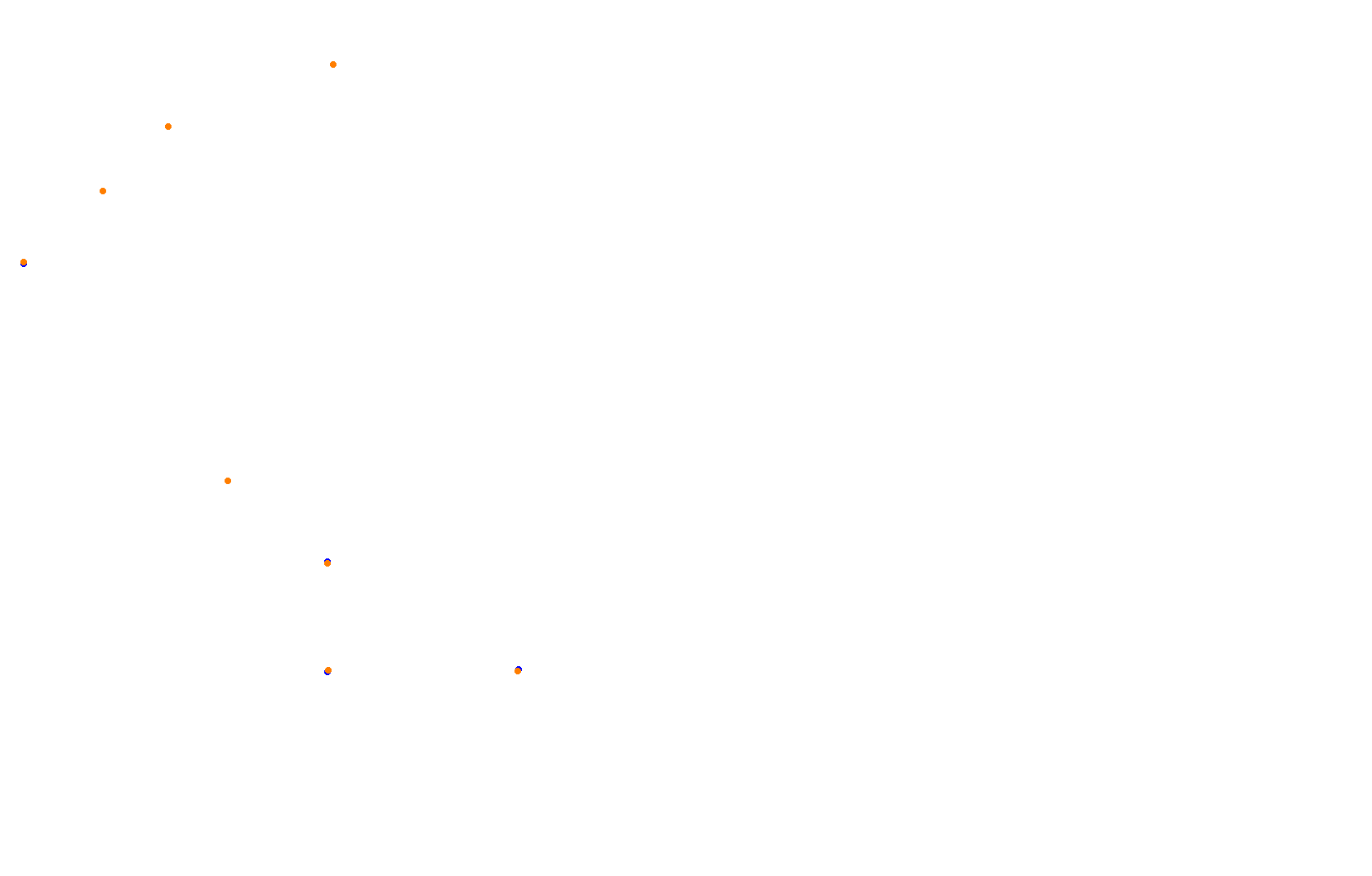 Hockenheimring collisions