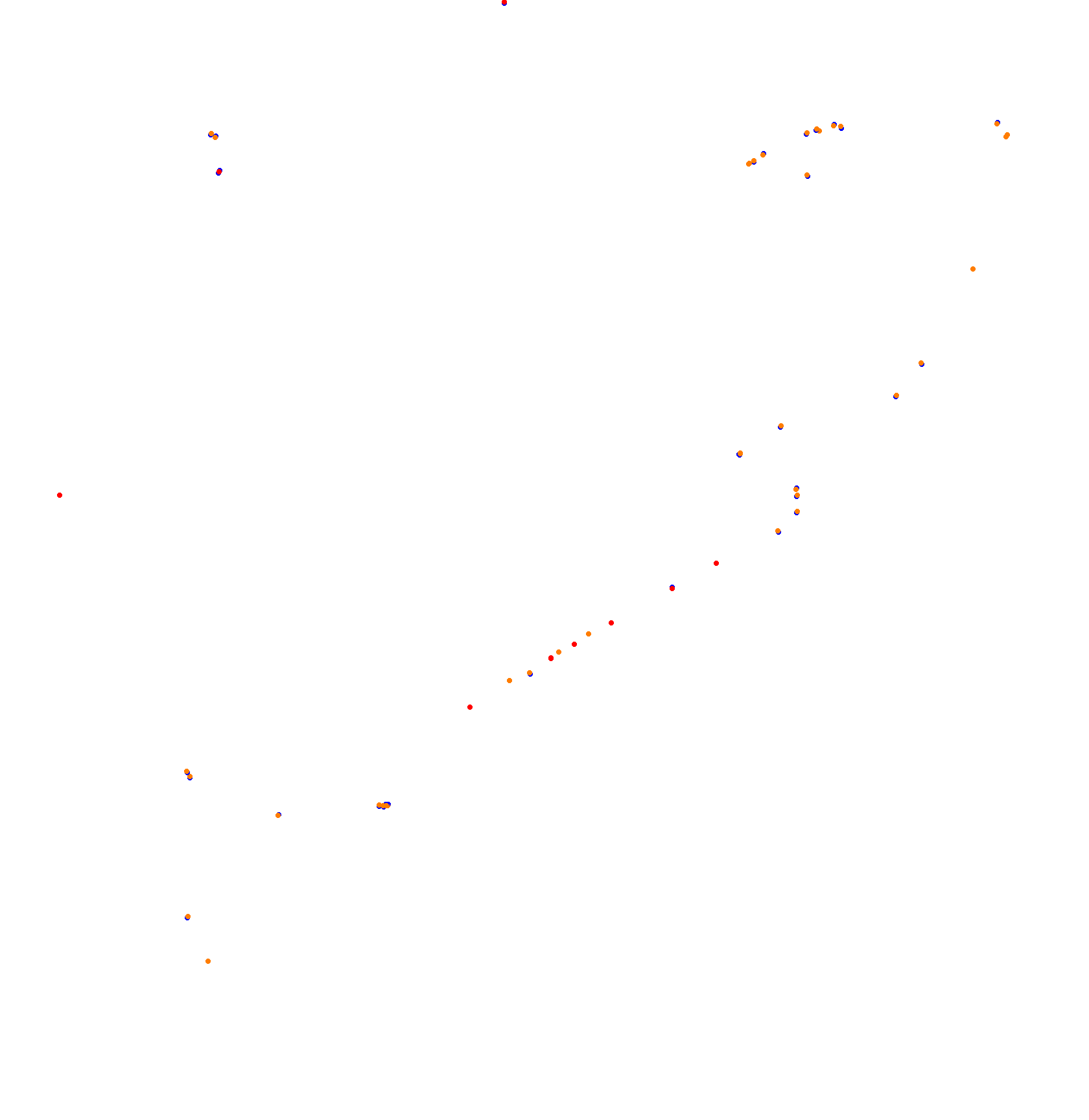 Nordschleife - Endurance ADAC Qualy collisions