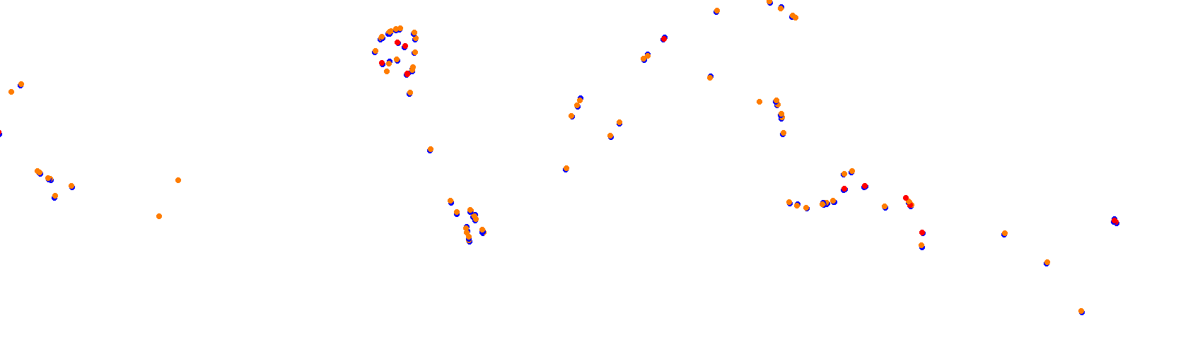 Suzuka International Circuit GP collisions