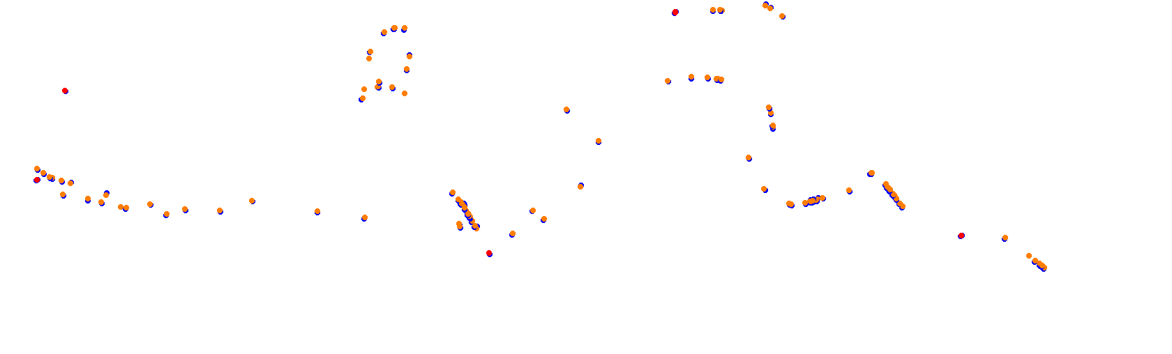 Suzuka International Circuit GP collisions