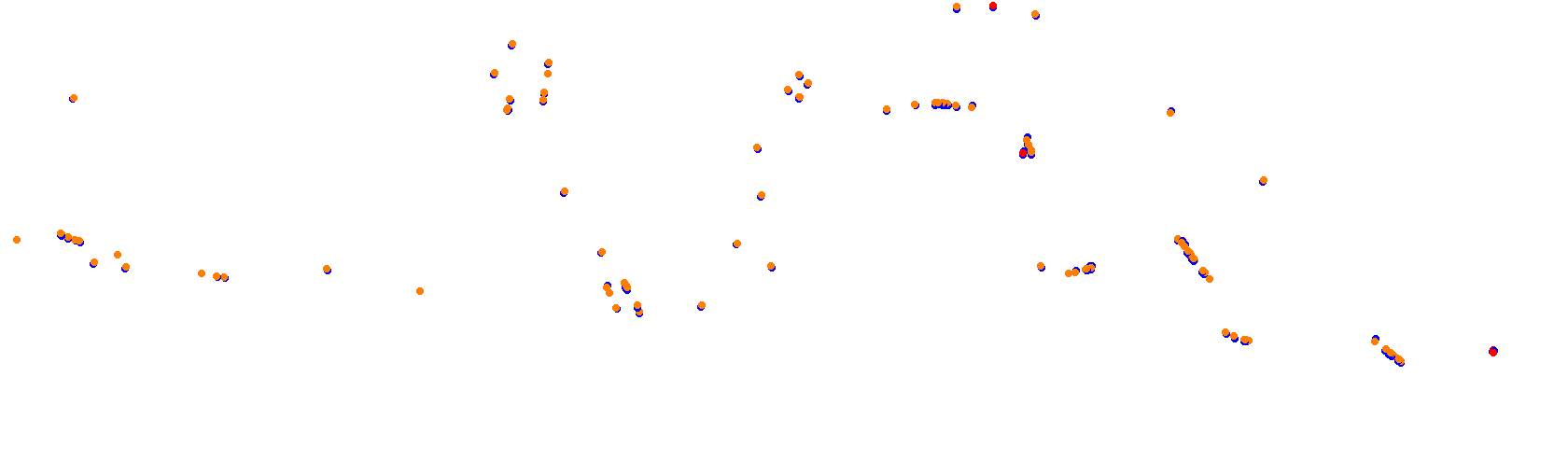 Suzuka International Circuit GP collisions