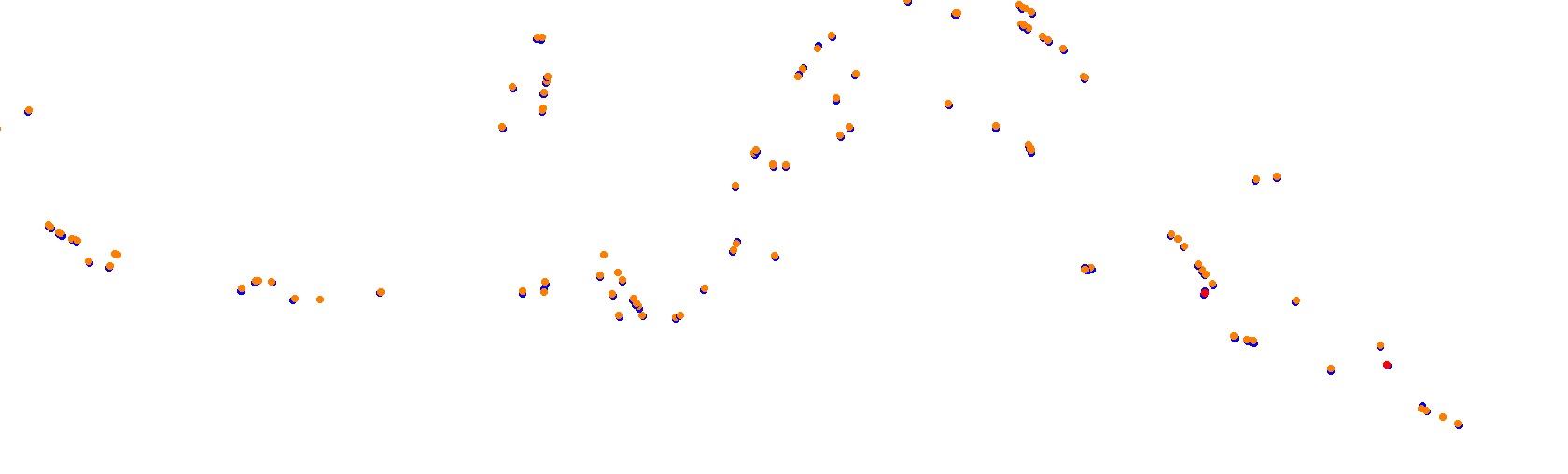 Suzuka International Circuit GP collisions