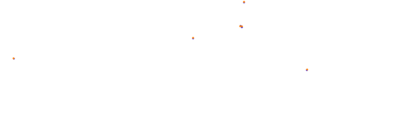 Suzuka International Circuit GP collisions