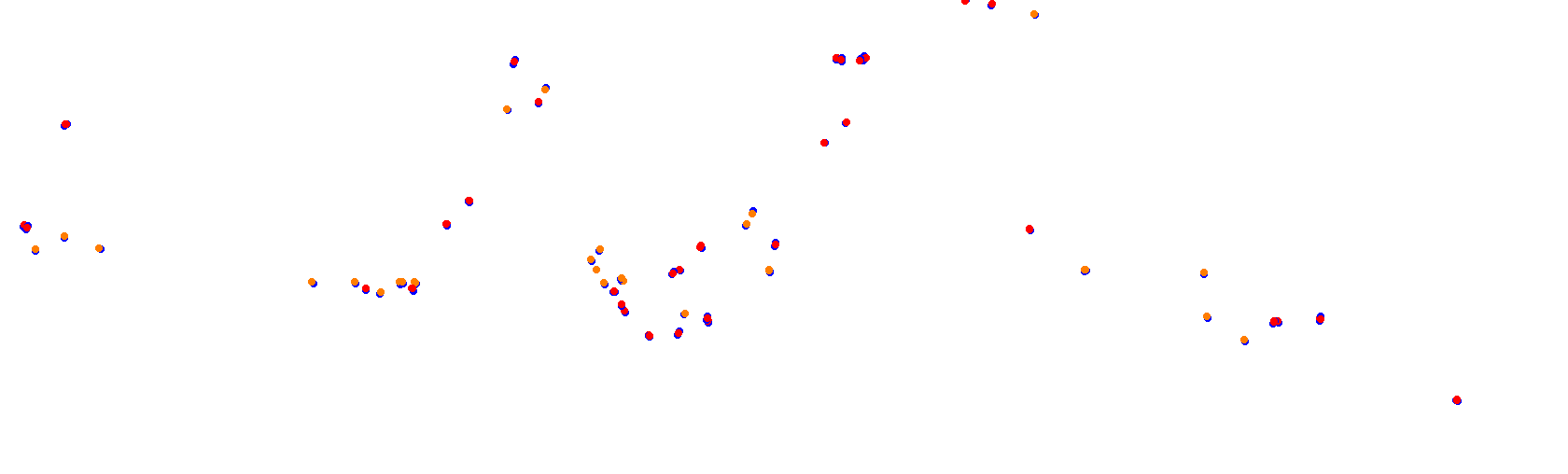 Suzuka International Circuit GP collisions