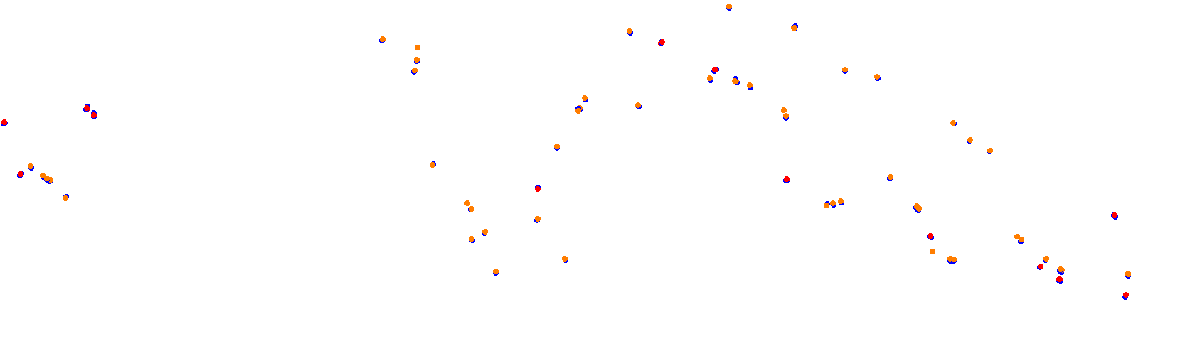 Suzuka International Circuit GP collisions